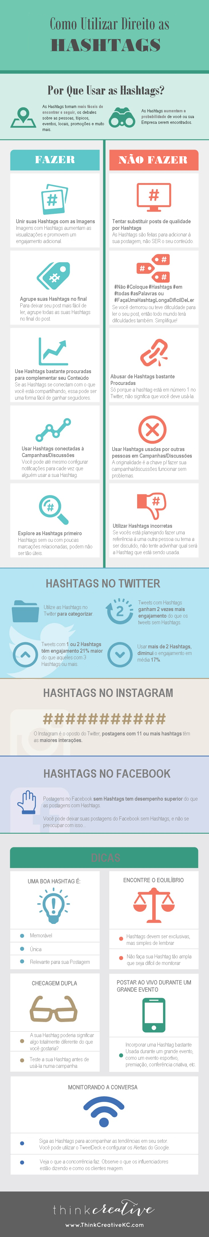 Infografico - Como utilizar direito as Hashtags